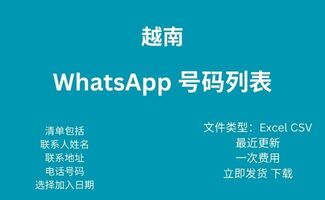 越南 Whatsapp 号码列表