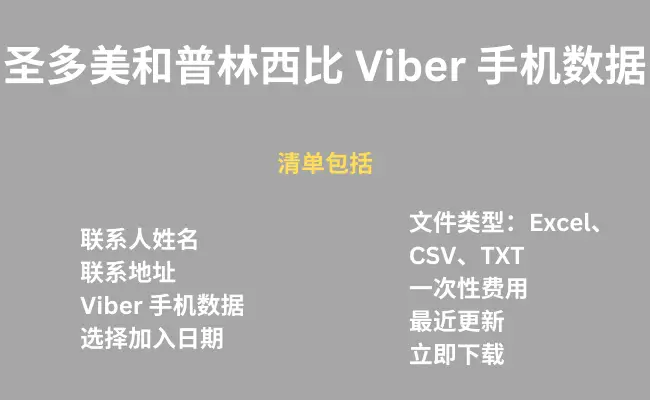 圣多美和普林西比 Viber 手机数据